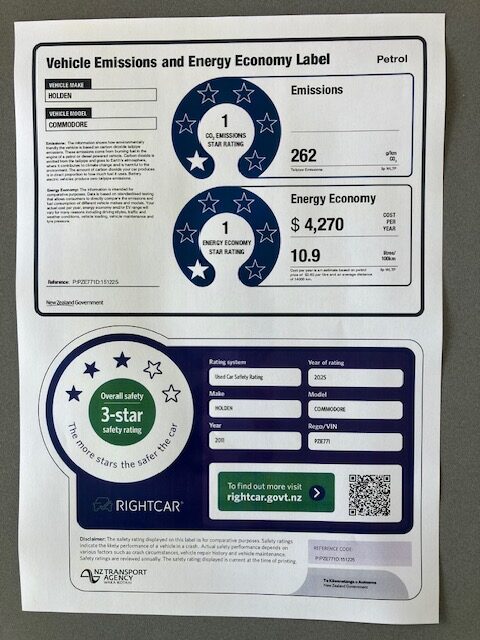 2011 Holden Commodore SV6.